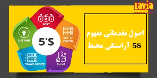 اصول مقدماتی  5S آراستگی محیط  L03-2007-C